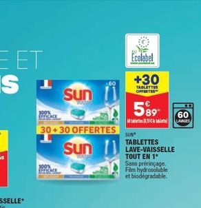 Sun  100% COPICAL  30+30 OFFERTES  Sun  Ecolabel  +30  TABLETTES OFFERTES  599- C  SUN  TABLETTES LAVE-VAISSELLE TOUT EN 1 Sans prérinçage Film hydrosoluble et biodegradable.  60 LAVAGES