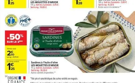 sardines à l'huile