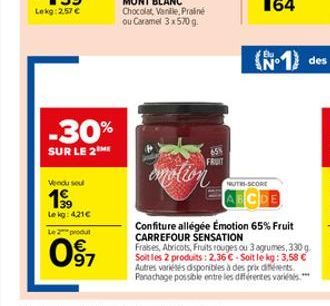 -30%  SUR LE 2?  Vendu seul  199  Lekg: 4,21  Le produ  097  FRUIT  emotion  N°  NUTRI-SCORE  ABCDE  Confiture allégée Émotion 65% Fruit CARREFOUR SENSATION  Fraises, Abricots, Fruits rouges ou 3 agr