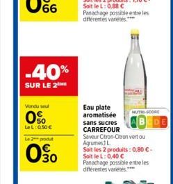 eau aromatisée Carrefour