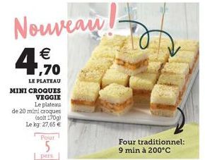 Nouveau!  4,70  €  LE PLATEAU  MINI CROQUES VEGGIE  Le plateau  de 20 mini croques  (solt 170g) Lekg: 27,65 €  Pour  5  pers  Four traditionnel: 9 min à 200°C  