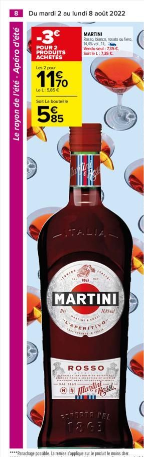 apéritivo Martini