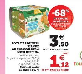 dina  dina, bledina  3,50  POTS DE LEGUMES  VIANDE  OU POISSON DES 6 LE 1¹ PACK AU CHOIX MOIS BLEDINA  SOIT  Variétés au choix Le pack de 4 pots (soit 800 g)  Le kg: 4.38  Le kg des 2:2,89  Soit les