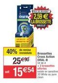 40% 2590 RAL  +2 offertes  1554  PARK DE REVENT  O2,59 LA BROSSETTE  30 While den  Brossettes Cross Action