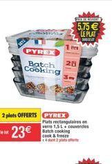 plat Pyrex