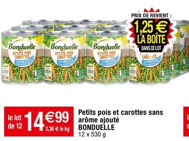 petits pois Bonduelle