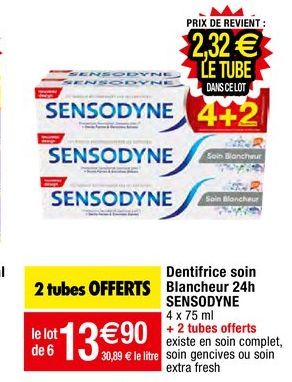 dentifrice Sensodyne