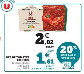 (u)  des de tomates  en des u  le lot de 3 boltes  des de tomates  ...  2  ,61  (soit 1,2 kg)  le lot  le kg 168 e carte u déduits    le lot  soit    20%  soit 0,41  versé sur