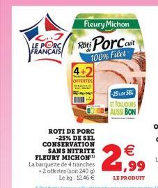 <..  LE PORC FRANÇAIS  Fleury Michon  Roti Porccuit 100% Filet  -250 SEL  IT TOUJOURS AUSSI BON