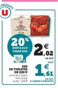 20%  soit 0,41  versé sur  des  de tomates  en des u  le lot de 3 boites   1,02  le lot  soit  (soit 1,2 kg)  le lot  le kg 168   carte u deduits    1,1