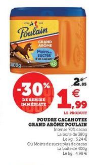 400g  Poulain  GRAND AROME  -30%  DE REMISE IMMEDIATE  Moins sucres +0E CACAO  POUDRE CACAHOTEE GRAND AROME POULAIN  2.95   ,99  LE PRODUIT  1  Intense 70% cacao  La boite de 380g Le kg: 5,24  Ou Mo