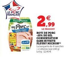 2..3 LE PORC FRANÇAIS  Fleury Michon  Porc  100% Filet  SEL  TOLOURS  AUSSI BON   1,99  LE PRODUIT  ROTI DE PORC -25% DE SEL CONSERVATION  SANS NITRITE FLEURY MICHON La barquette de 4 tranches +2 of