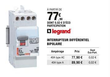 interrupteur différentiel bipolaire