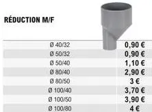 réduction m/f  040/32  050/32  0 50/40  080/40  080/50  ø 100/40  ø 100/50  ø 100/80  0,90   0,90   1,10   2,90   3   3,70   3,90  4 