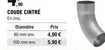 coude cintré  en zinc.  diamètre  80 mm env.  100 mm env.  prix  4,90   5,90 