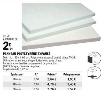 LE M² À PARTIR DE  R*  0,50  1,05  1,55  Prix/m²  2,64   4,79   7,76   Prix/panneau 1,90   3,45   5,59 