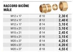 M12 x 17  M12 x 17  M12 x 17  M15 x 21  M15 x 21  M15 x 21  M20 x 27  M20 x 27 M20 x 27  RACCORD BICÔNE MÅLE  010  012  014  012  014  016  014  016  018  2,30   2,40   3,10   3,10   2,45   3,15