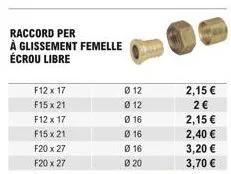 raccord per  à glissement femelle écrou libre  f12 x 17 f15x21  f12 x 17  f15 x 21  f20 x 27  f20 x 27  012 012  ø 16  ø16  ø 16  ø 20  2,15  2 2,15  2,40   3,20   3,70 