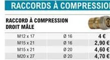 m12 x 17  m15 x 21  m15 x 21  m20 x 27  raccord à compression droit måle  016  ø 16  ø20  020  4   2,90   4,60   4,70 