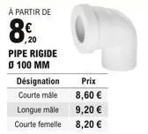 à partir de  8.0  ,20  pipe rigide 0 100 mm  prix  8,60   9,20   8,20 