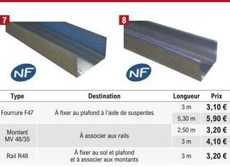 NF  Montant MV 48/35  Rail R48  Destination  A fixer au plafond à l'aide de suspentes  NF  A associer aux rails  A fixer au sol et plafond  et à associer aux montants  Longueur Prix  3,10   3m 5,30 m