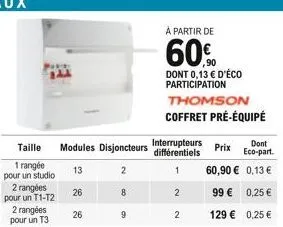 taille  1 rangée pour un studio  2 rangées pour un t1-t2  2 rangées pour un t3  modules disjoncteurs  13  26  26  2  8  9  à partir de  ,90 dont 0,13  d'éco participation thomson coffret pré-équipé