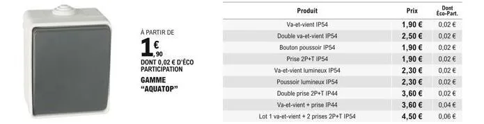 à partir de  1.  ,90 dont 0,02  d'éco participation  gamme "aquatop"  produit  va-et-vient ip54  double va-et-vient ip54  bouton poussoir ip54  prise 2p+t ip54 va-et-vient lumineux ip54 poussoir lumi