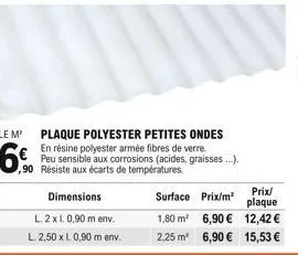 le m²  plaque polyester petites ondes  6%  en résine polyester armée fibres de verre. peu sensible aux corrosions (acides, graisses...). ,90 résiste aux écarts de températures.  dimensions l.2 x 1. 0,