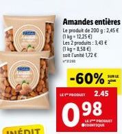 amandes