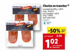 chorizo