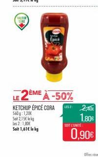 ketchup Cora