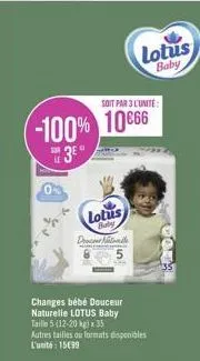 bébé lotus