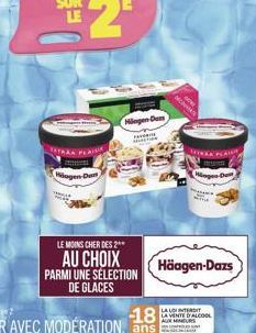 promos Haagen Dazs