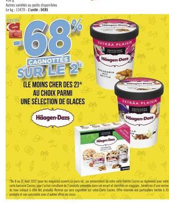 promos Haagen Dazs