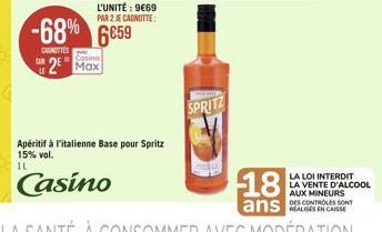 promos Spritz