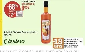 promos spritz