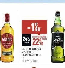 grant's  -180  24%  cunite  soit aprés remise  22%  scotch whisky 40% vol. clan campbell  il  le litre : 22€70  clan  campbell 