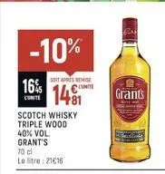-10%  16%  l'unite  scotch whisky triple wood  40% vol.  soit apres remise  14  grant's  70 cl  le litre: 2116  grant's