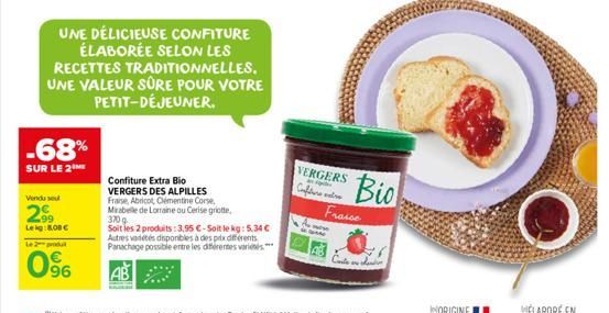 confiture