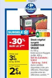 promos Carrefour