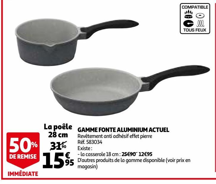 GAMME FONTE ALUMINIUM ACTUEL