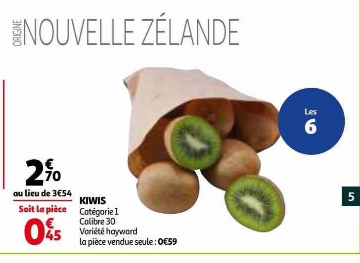 KIWIS