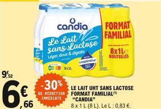 9,52  ,66  8x1L  candia  Le Lait sans Lactose  Léger, doux & digeste  coopérative  -30% LE LAIT UHT SANS LACTOSE  DE REDUCTION FORMAT FAMILIAL INMEDIATE "CANDIA"  8x 1 L (8L). Le L: 0,83 .  FORMAT  F