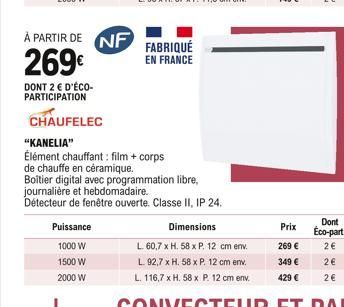 DONT 2  D'ÉCO-PARTICIPATION  CHAUFELEC  À PARTIR DE NF FABRIQUÉ 269  EN FRANCE  Puissance  1000 W  1500 W  2000 W  "KANELIA"  Élément chauffant : film + corps de chauffe en céramique.  Boitier digit