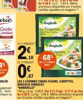 légumes Bonduelle