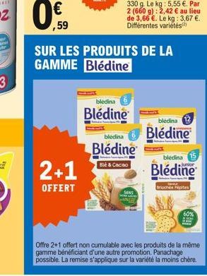 2+1  OFFERT  Bledina  Blédine  SUR LES PRODUITS DE LA GAMME Blédine  bledina  Blédine  Ble & Cacao  SANS  bledina 12 Blédine  15  Bledina  Blédine  Briochée Pepites  60%  Offre 2+1 offert non cumulabl