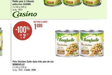 Petits pois à l'étuvée extra-fins CASINO 3x140 g (420g Lekg: 4429  Casino  -100%  su 3  SOIT PAR 3 L'UNITE:  1689  Pois Chiches Cuits dans très peu de Jus BONDUELLE  2x265 g (530)  Le kg: 5636-L'unit