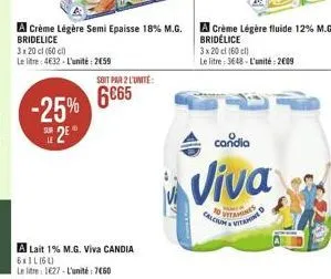 -25% 2  a crème légère semi epaisse 18% m.g. bridelice  3x20 cl (60 cl)  le litre: 4632-l'unité: 2059  soit par 2 l'unité:  6065  a lait 1% m.g. viva candia 6x11 (61)  le litre: 1627-l'unité 7460  10