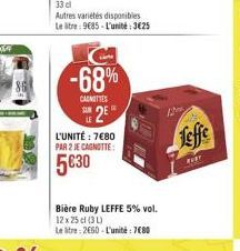 bière Leffe