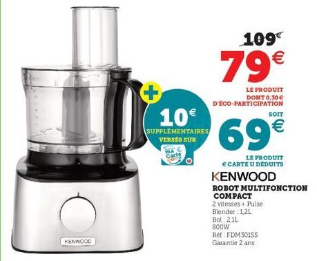 blender Kenwood